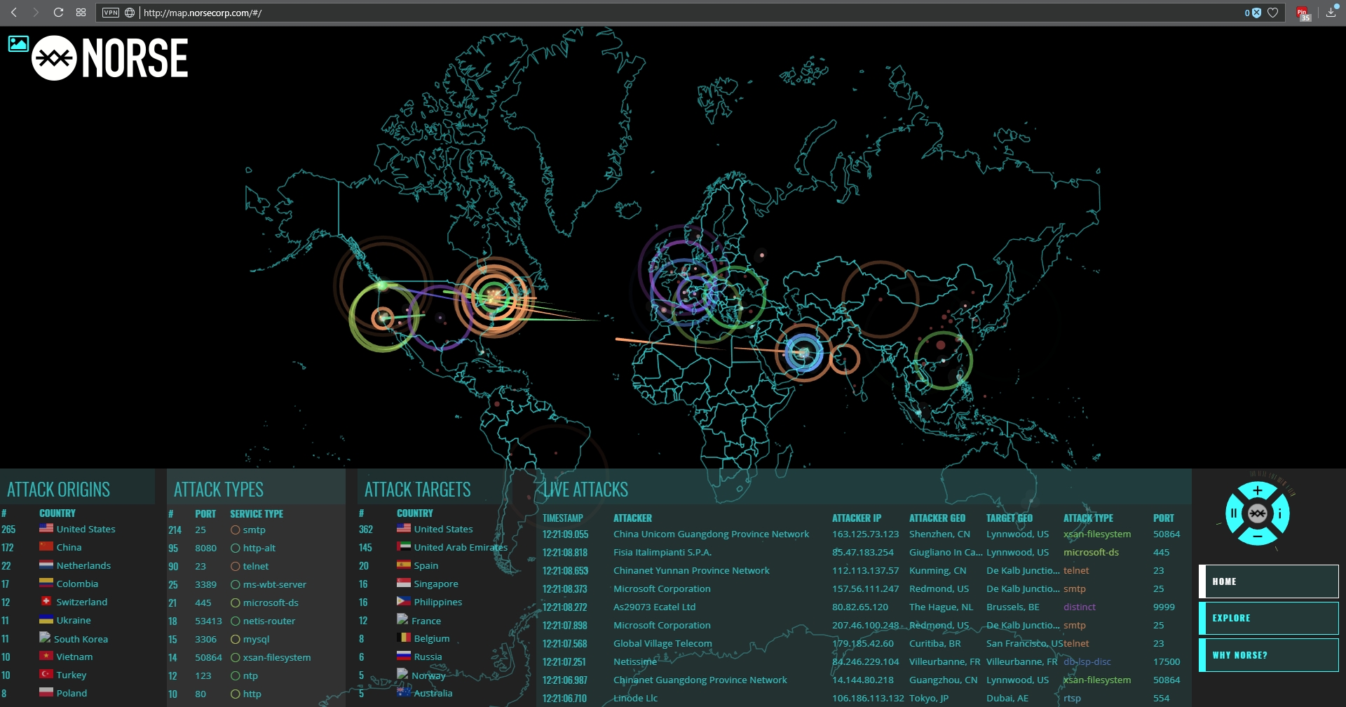 Norsecorp's Threat Map