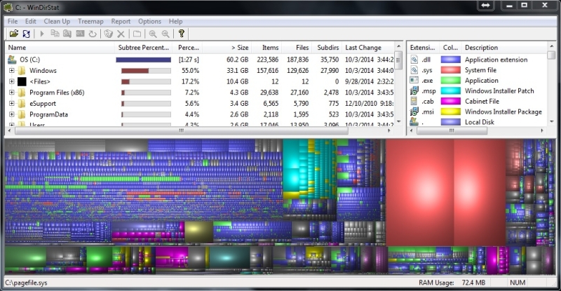 A visual representation of your files | IS301.com