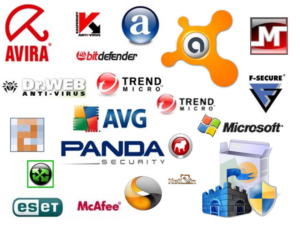 Antivirus Logos With Names